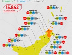 Update Zonasi Resiko Covid, Sulut Masih Zona Kuning