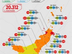 Manado dan Bitung Masuk Zona Merah