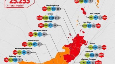 Tujuh Kabupaten Kota di Sulut Masuk Zona Resiko Merah