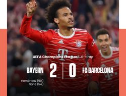 Liga Champions, Leroy Sane Antar Bayern Munich Kalahkan Barcelona