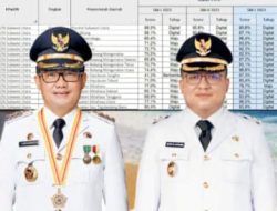ETPD Kabupaten Minut Tertinggi se-Sulut