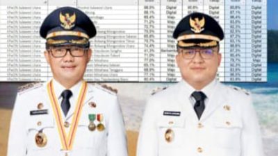 Minahasa Utara Jadi Kabupaten Percontohan Climate Action