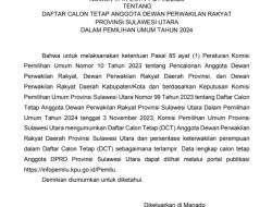 Daftar Calon Tetap Anggota DPRD Sulut Tahun 2024
