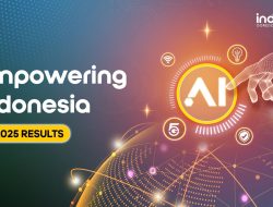 Indosat Ooredoo Hutchison Bukukan Pertumbuhan Laba Bersih 27 Persen di Tengah Kompetitif Pasar
